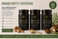 Immunity System Bundle